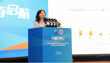 我校参加 “百师百校行”大学生职业规划巡讲系列活动启动仪式暨职业生涯规划培训活动 我校参加 “百师百校行”大学生职业规划巡讲系列活动启动仪式暨职业生涯规划培训活动