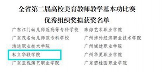 绽放艺术之美——我校美育教师教学基本功比赛获奖